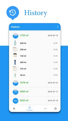 Water Drink Reminder android App screenshot 9