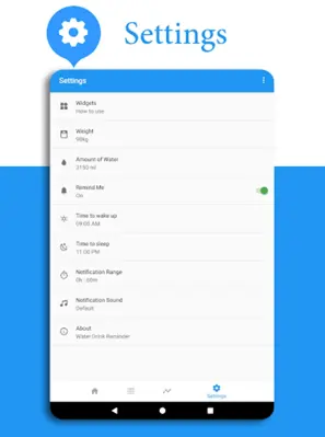 Water Drink Reminder android App screenshot 2